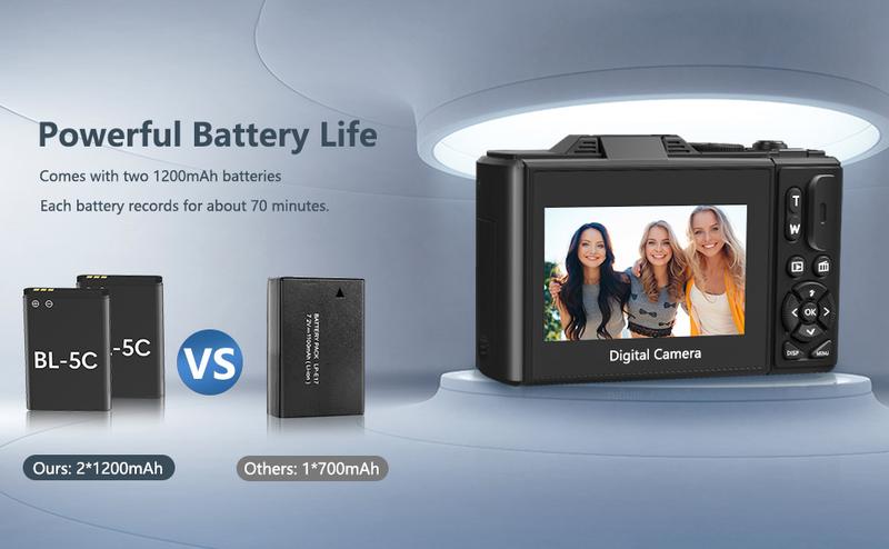 Product Introduction of 4K Digital Camera for Photography with 64MP, 3 Inch 180° Flip Screen, 18X Digital Zoom, 32GB Micro SD Card, 2 Batteries, Ideal for Beginners 13
