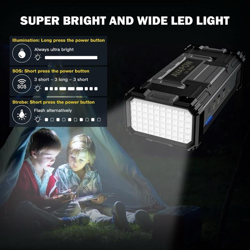 6000A Car Battery Jump Starter(for All Gas or up to 12L Diesel) Powerful Starter with Dual USB Quick Charge and DC Output,12V Pack Built-in LED Bright Light