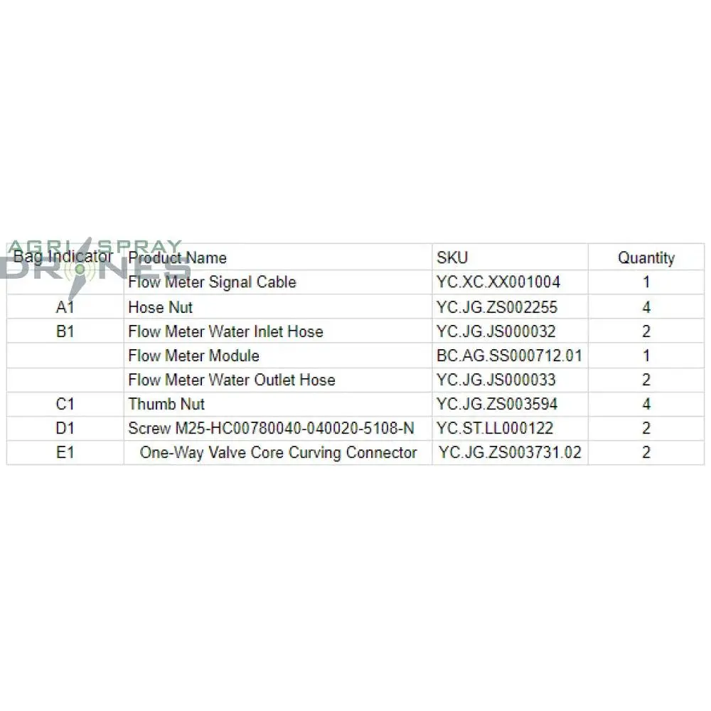 T50 Flow Meter Kit T50 Flow Meter Kit