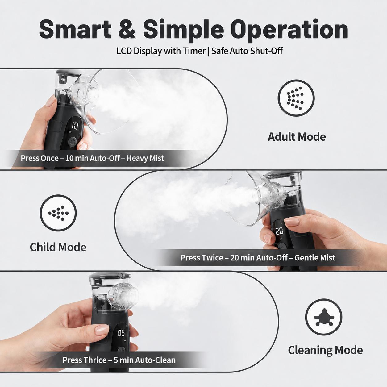 Portable Nebulizer, Rechargeable Nebulizer, Auto Clean & Dual Mode, USB-powered, Handheld Nebulizer - For Adults & Kids, Silent Operation, Easy-to-Clean Mesh