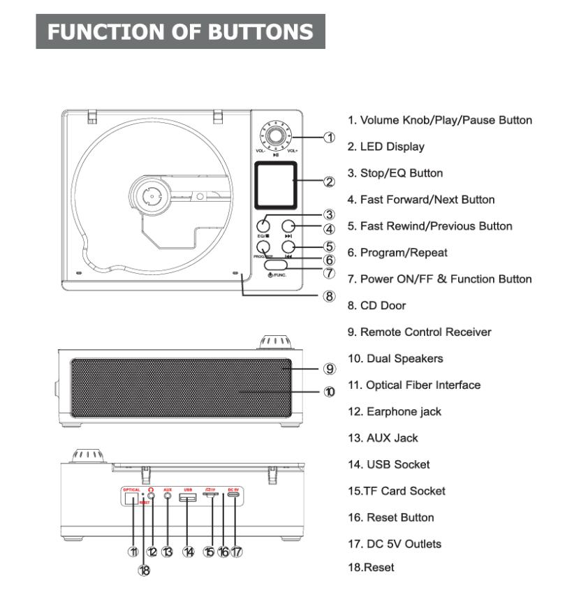 Vintage-Style Desktop CD Player with Dual Speakers, Rechargeable Battery, 5 EQ Modes, LED Display, Fiber Optic Output & Audio Functionality for Music Lovers, Seniors