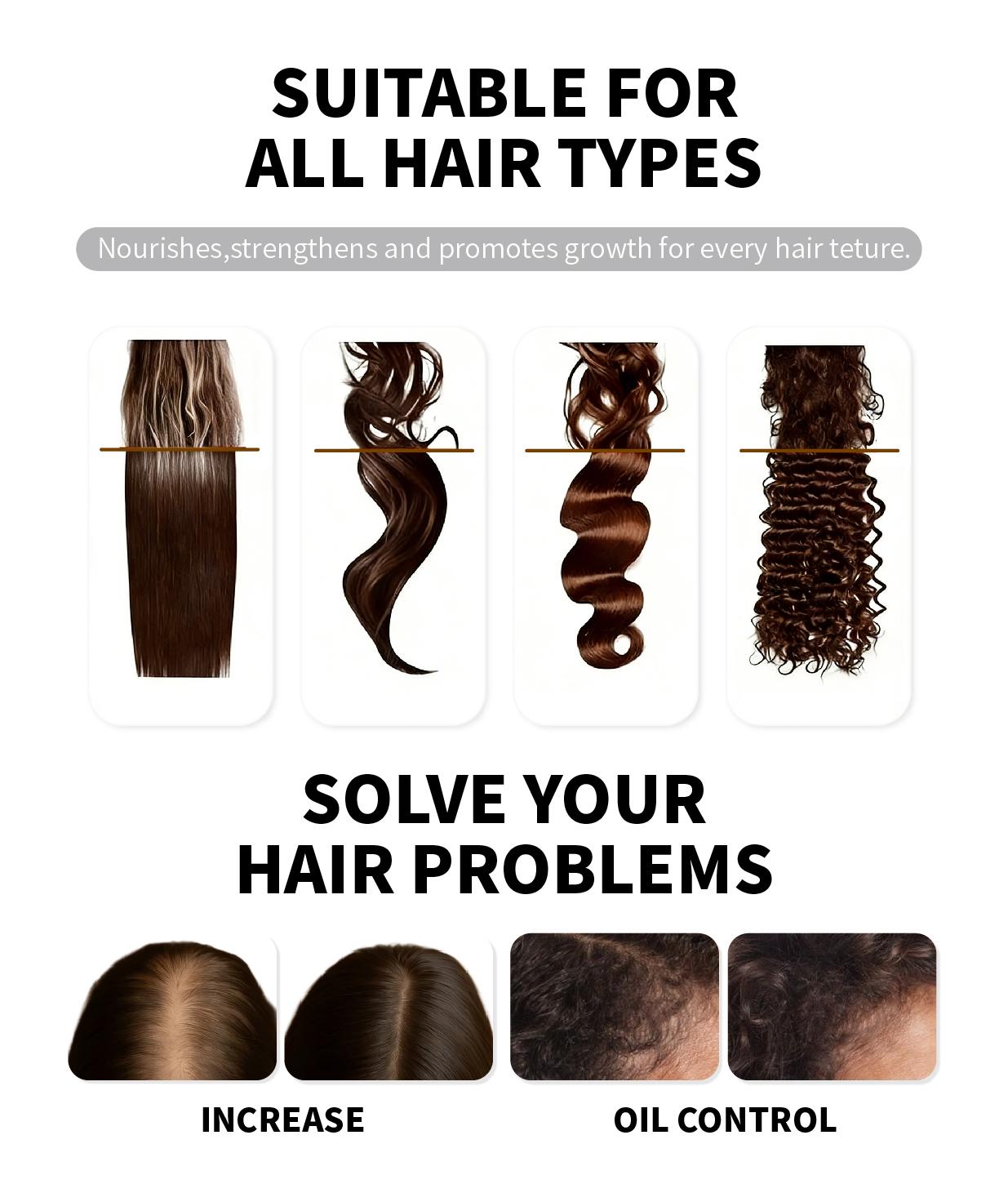 GRODOM Argan Jojoba Conditioner Sulfate-Free 10.1 oz 300ml Moisturizes Repairs Smoothes with Natural Extracts Biotin Infused for Daily Hair Care Perfect After Color Or Heat Styling - Moisturizing