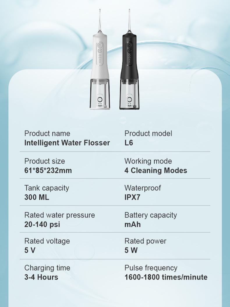 Wireless Oral Irrigator  Deep-Cleaning Water Flosser: 4 modes 4 nozzles  suitable for those with braces and sensitive teeth Rechargeable—ideal for home and travel | Fast USB charging