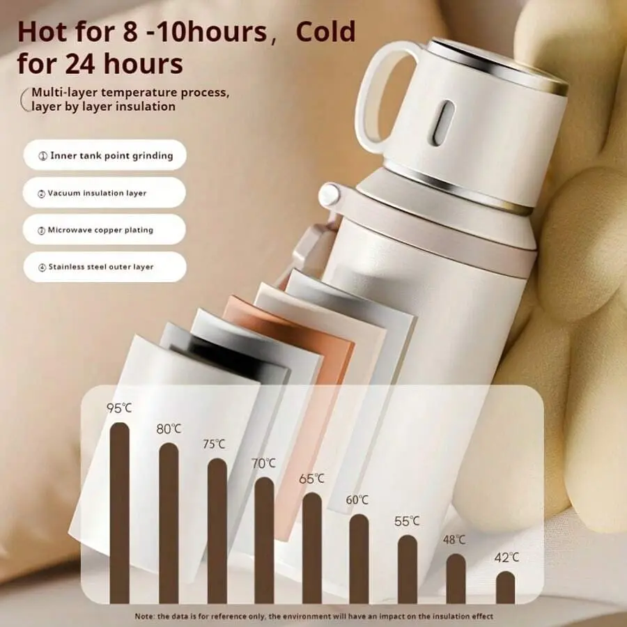 JOIN HANDS Portable 316 Stainless Steel Camping Hiking Flask 600ml Insulated Tumbler Hot 8 Hours Cold 24 Hours Water Bottle with Coffee Mug Lid Durable Reusable Thermal Cup Jugs for Men Women Thanksgiving Gift dual  function  cup