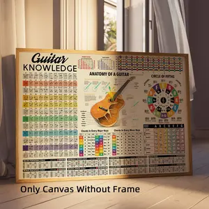 1Pc Optinal Frame Guitar Knowledge Canvas Posters, Anatomy Of A Guitar, Circle of Fifths, Guitar Chords Chart, Music Education Art, Music Theory Wall Painting, Wall Art For Guitar Player, Waterproof Canvas Wall Art, Guitar Lover Gift