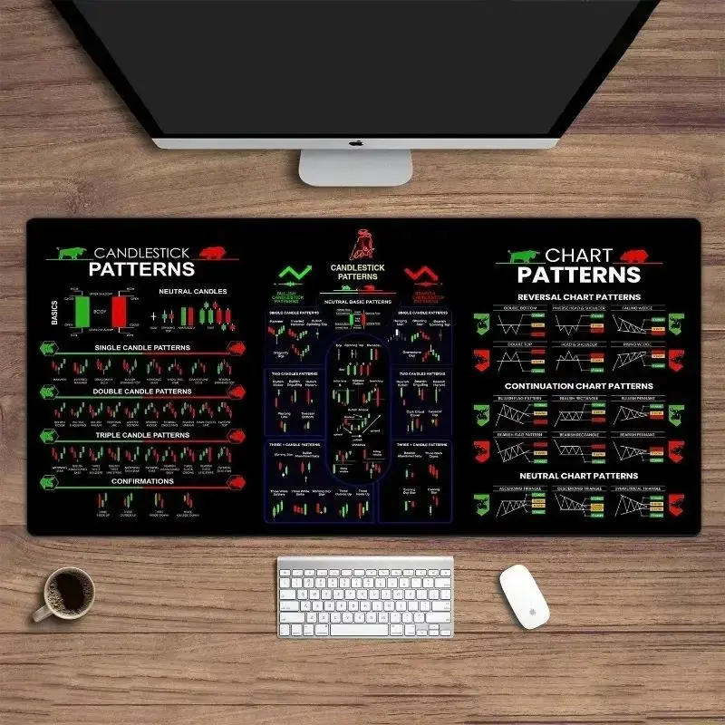 Stock Market Invest Day Trader Trading Mouse Pad Chart Patterns Cheat Sheet,Large Computer Mouse Pad Desk Pad with Stitched Edges Desk Mat Accessories 31.5x11.8 Inch