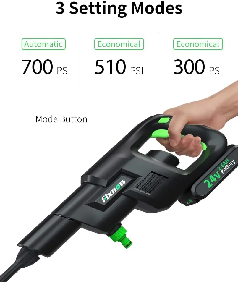 [Pressure Washer]+[Cordless]+[Portable]+[Battery]+[Car]+[Floor]+[Adjustable]+[Cleaning]