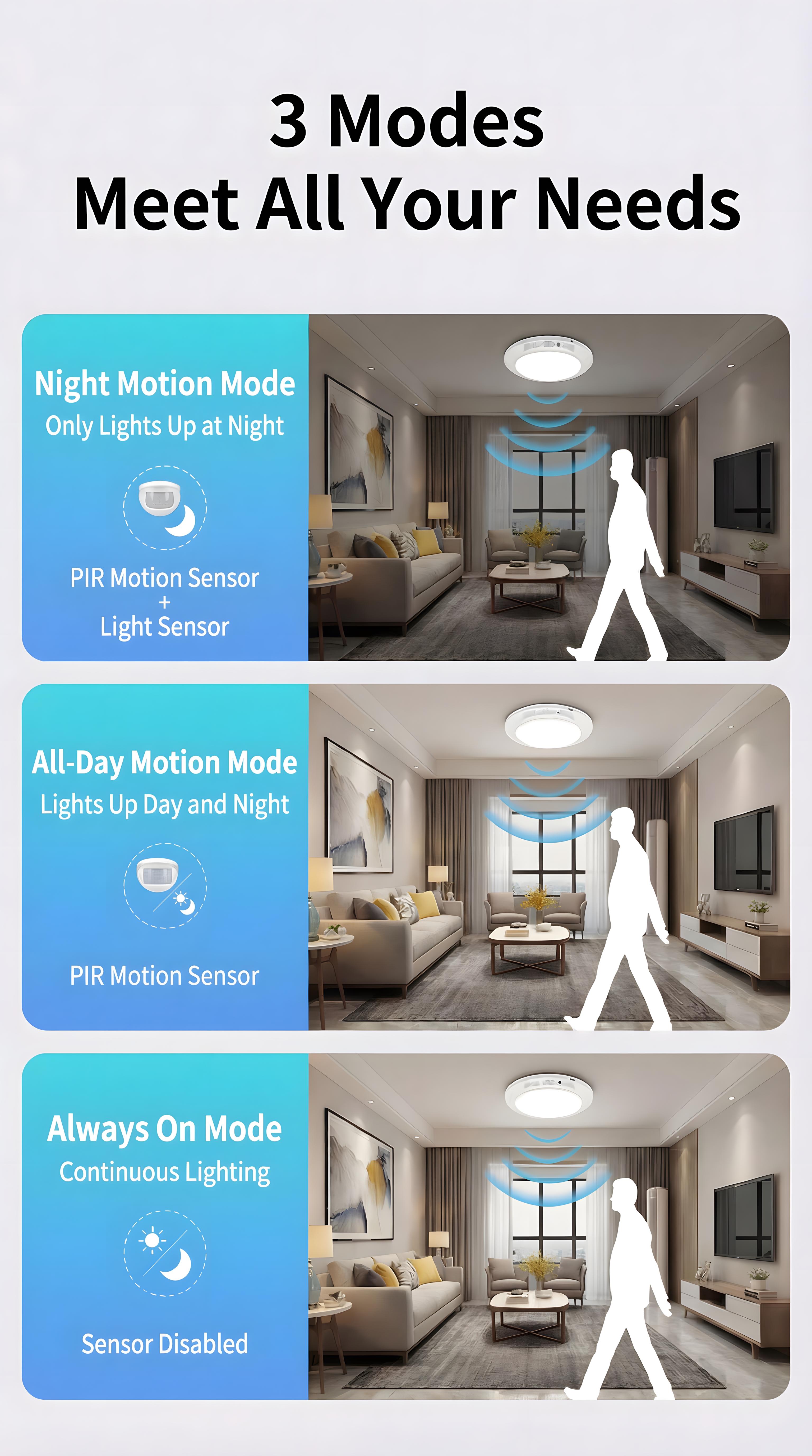 Rechargeable motion sensor ceiling light with remote — magnetic wireless battery-powered LED light with three color modes for closet, shower, stairs, shed, hallway, porch, and patio