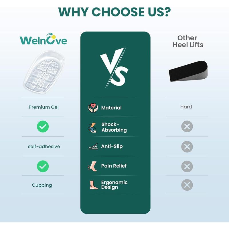 Gel Heel Cups for Plantar Fasciitis - Welnove 2 Pairs (4 Pcs) Honeycomb Matrix Heel Pads for Achilles Tendonitis, Washable Heel Inserts for Heel Pain Relief, Shoe Lift Support for Men & Women Size L