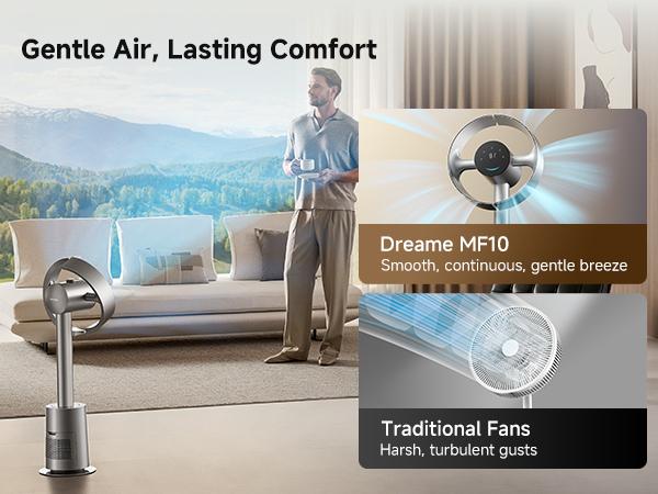 【Super Brand Day】DREAME MF10 Bladeless Tower Fan for Bedroom, Smart Standing Fan with 270° Spatial Airflow for Whole-Room Circulation, 59ft/s High Velocity, 10 Speeds 3 Modes, Temperature-Adaptive Airflow, MF10-Beige 【Super Brand Day】DREAME MF10 Bladeless Tower Fan for Bedroom, Smart Standing Fan with 270° Spatial Airflow for Whole-Room Circulation, 59ft/s High Velocity, 10 Speeds 3 Modes, Temperature-Adaptive Airflow, MF10-Beige