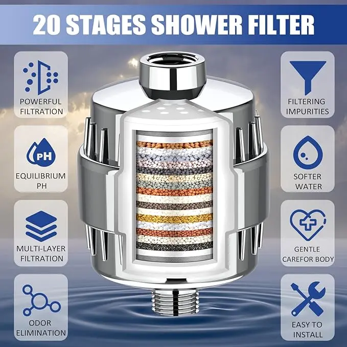 HOLENGS 20-Stage Multi-Stage Filtration Pressure Rain Shower Head Set - Bathroom Gadget, Durable ABS Construction, Teflon Tape, Ceramic Components, KDF 55, Activated Carbon, Hard Water Chlorine Fluoride Remover, PH Equilibrium, High-Output Purifier