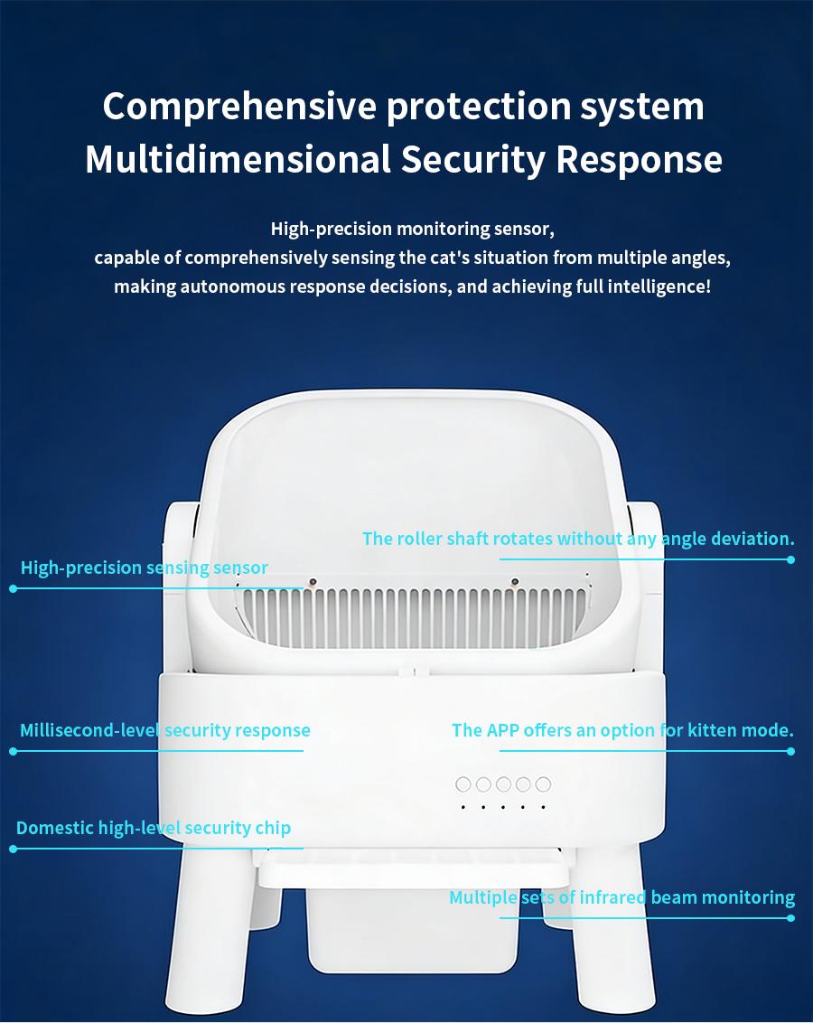 Self-Cleaning Litter Box for Multi-Cat Homes Open-Top Auto Cleaner with APP Control Safety Sensors Odor Lock & Large 10.5L Waste Bin(Only Support 2.4G Wifi)