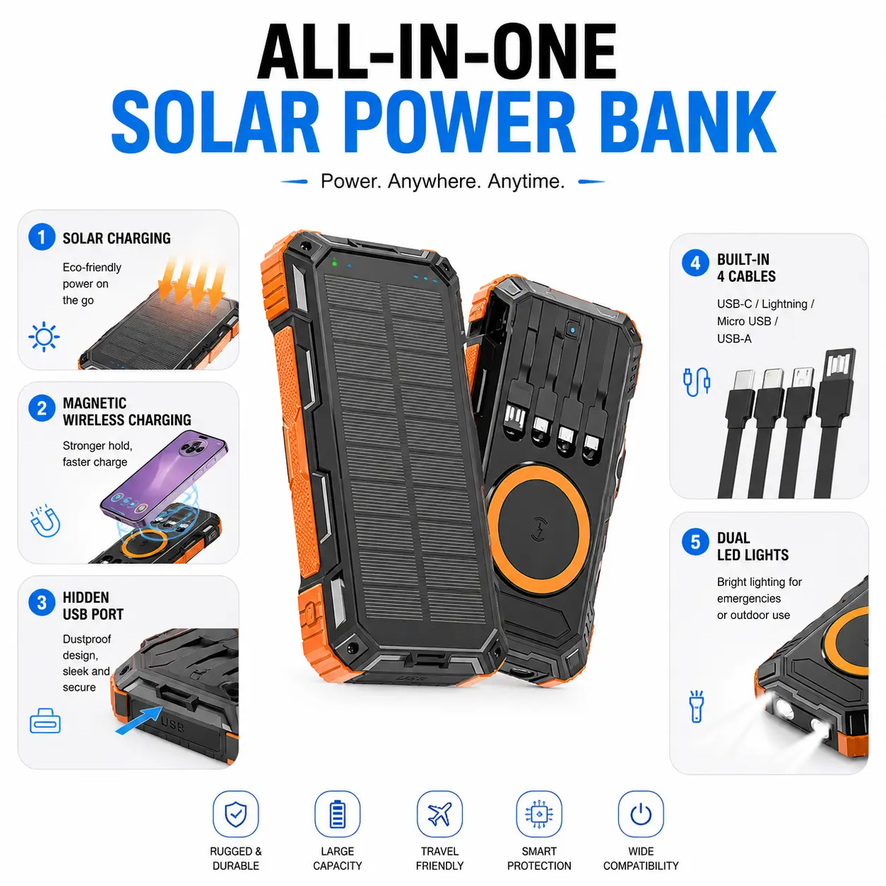 Portable Solar Phone Charger with QC3.0 Dual USB Ports – Compatible with All Phones and Electronic Devices – Long-lasting, Ideal for Travel and Camping, Features LED Flashlight, Perfect Gift for Holidays