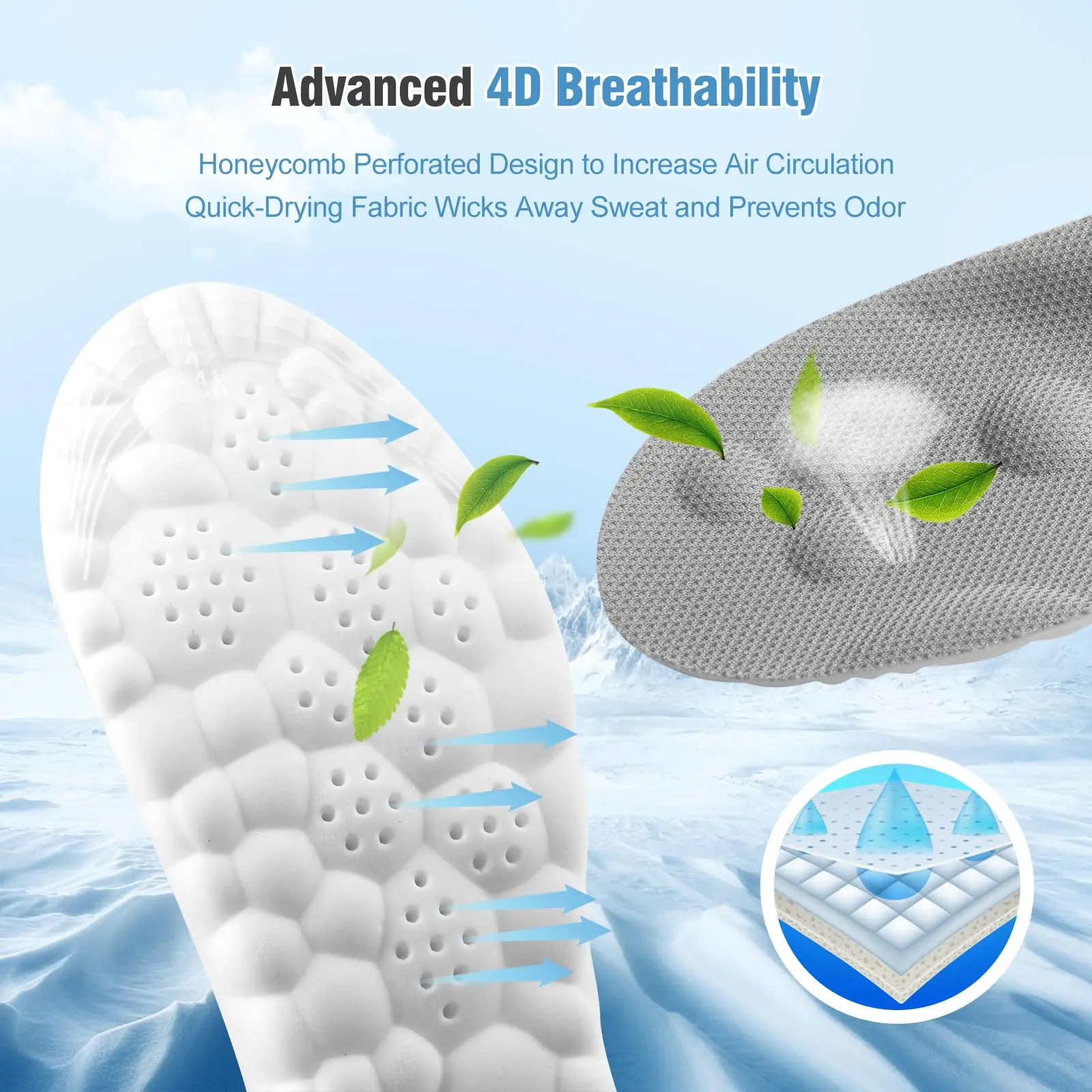 Unisex 4D Cloud Insoles, Comfortable Memory Foam Shoe Inserts for Men and Women, Cushioned Foot Support with Impact Absorption for Long Hours of Walking and Standing