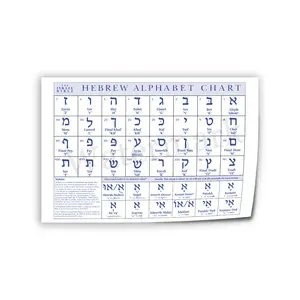 Hebrew Alphabet Poster Hebrew Letters With Pronunciation Numbers and Phrases Chart Wall Poster Art Canvas Printing Poster Bedroom Poster Artistic Decor Artistic Decor