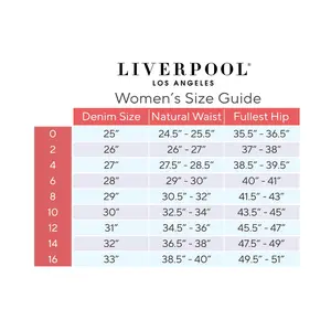 Liverpool Los Angeles Gia Crop Jean with Pintucks