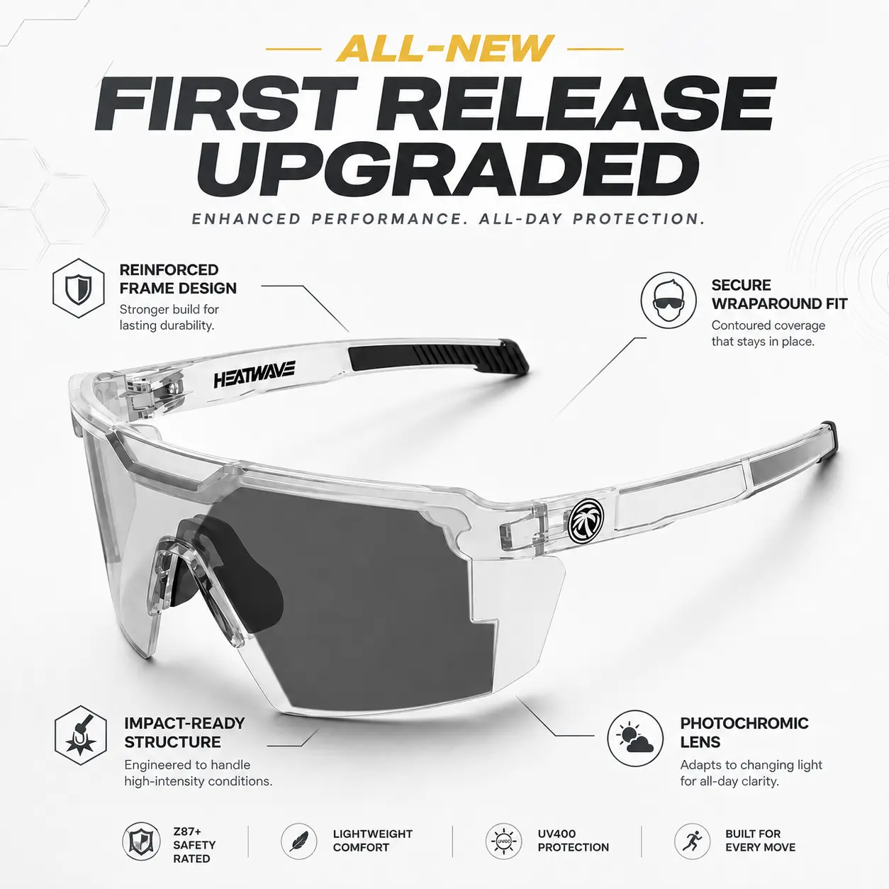 [New Launch Instant Cut] HEATWAVE Upgraded Photochromic Sports Sunglasses for Men and Women, UV400 Z87 Wraparound Cycling Glasses, Clear-to-Dark Lens for Running, Hiking and Outdoor Activities