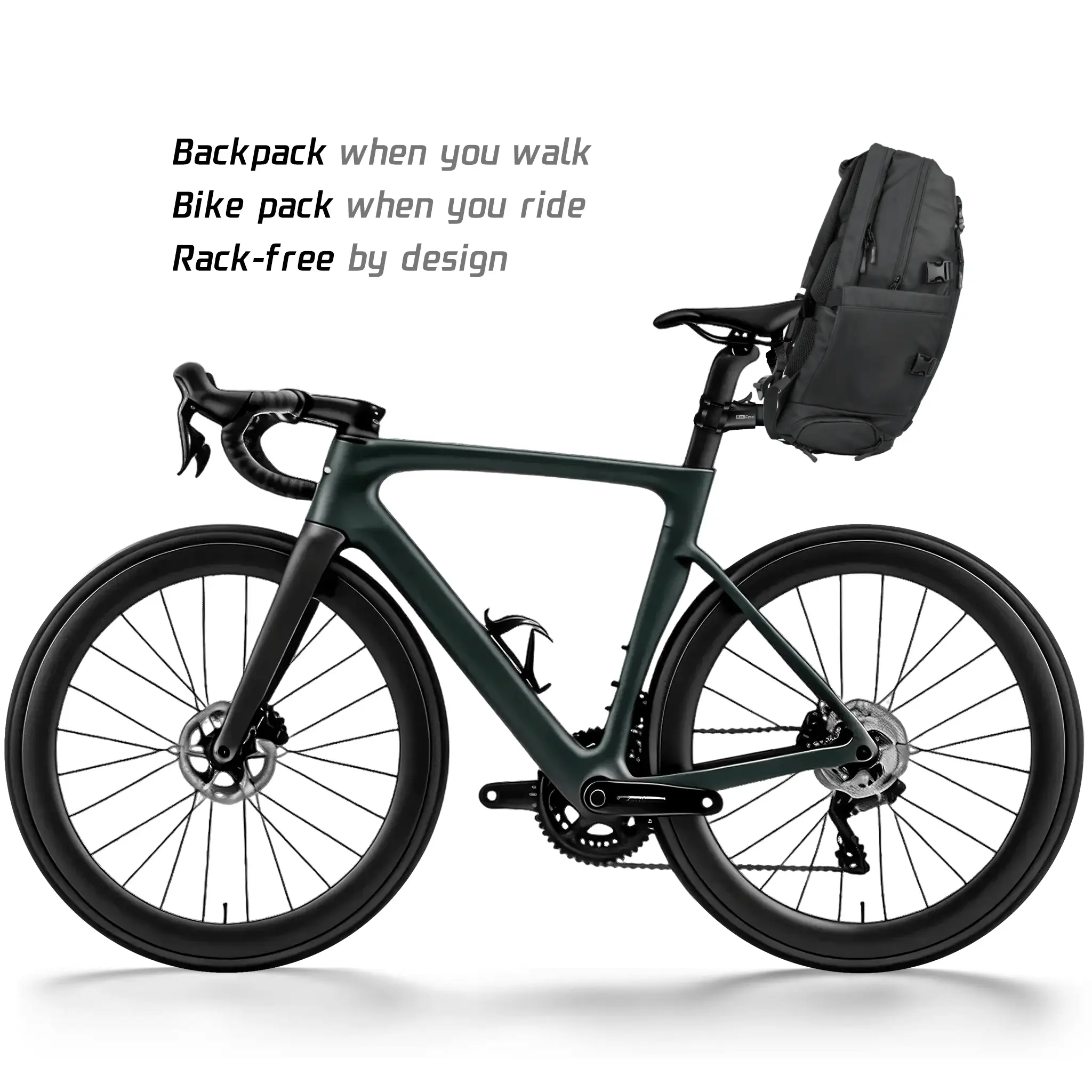 EasiCyco Rack-Free Floating Bike Backpack, 35L Shoulder-Free Comfort Waterproof Multi-Purpose Bag with Rain Cover, Ebike Trunk Pannier Saddle Seat Carrier for Commuter Outdoor Use - Black