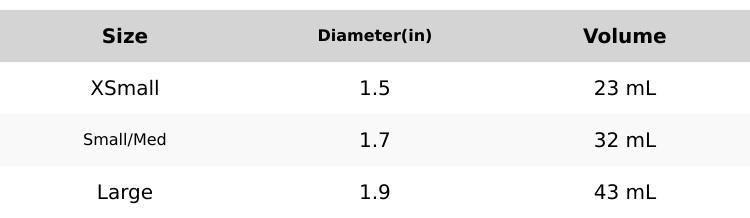Viv Menstrual Cup - Beginner Period Cup with Easy Removal Ring Stem - Comfortable, Sustainable, 100% Medical-Grade Silicone Hygiene Products for Teens and Adults