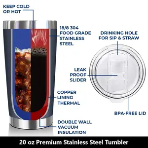 Funny Fathers Day Stainless Steel Tumbler