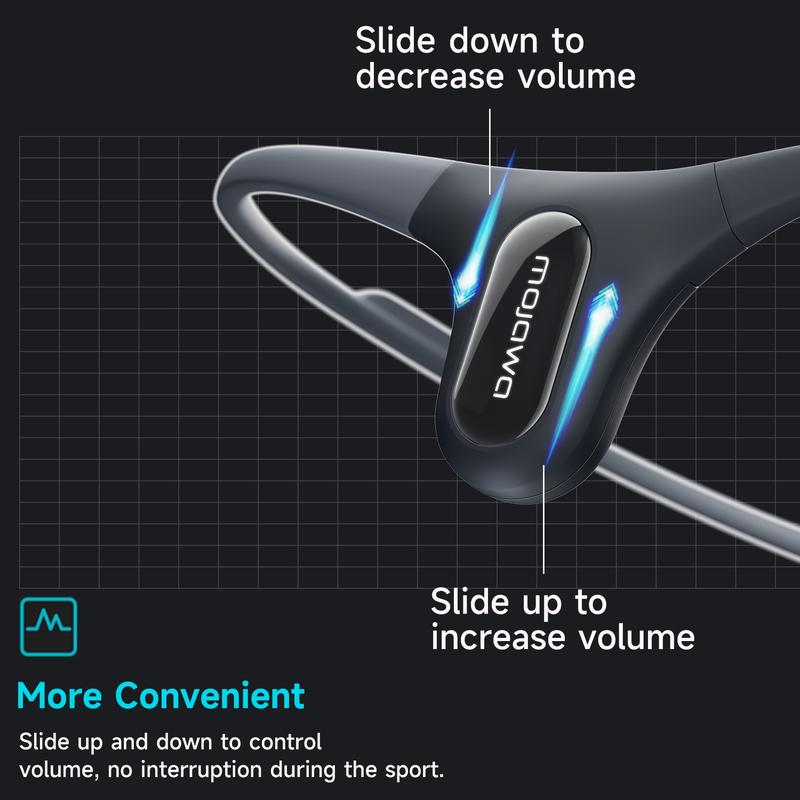 MOJAWA Run Plus IP68 Waterproof Sports Headphones with Bluetooth, Voice Assistant, and 32 GB of MP3 Storage Ideal for Outdoor Sports,