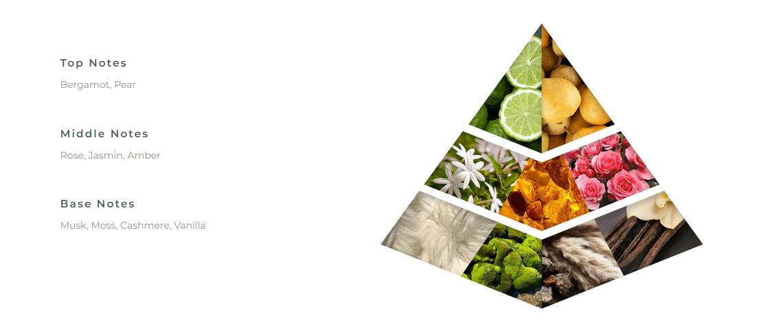 Khadlaj Haneen Rose Gold Concentrated Perfume Oil, 0.67 Ounce