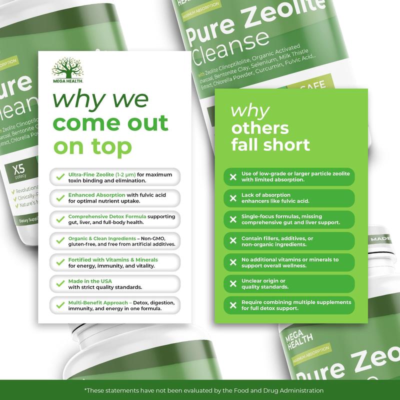 2300 MG Pure Zeolite Cleanse – Ultra-Fine Clinoptilolite Zeolite Detox, Activated Charcoal & Bentonite Clay – Liver & Gut Detox Cleanse, Toxin Flush, Digestive, Max Absorption, 90 Vegan Capsules