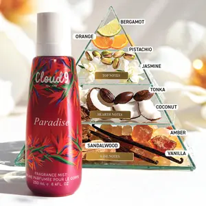 NEW - Cloud9 Paradise Fragrance Mist 250ML | Everyday Freshness with Sweet Fruity Coconut & Vanilla, Soft Jasmine & Warm Amber | Long-Lasting Tropical Body Spray | Suitable for All Occasions