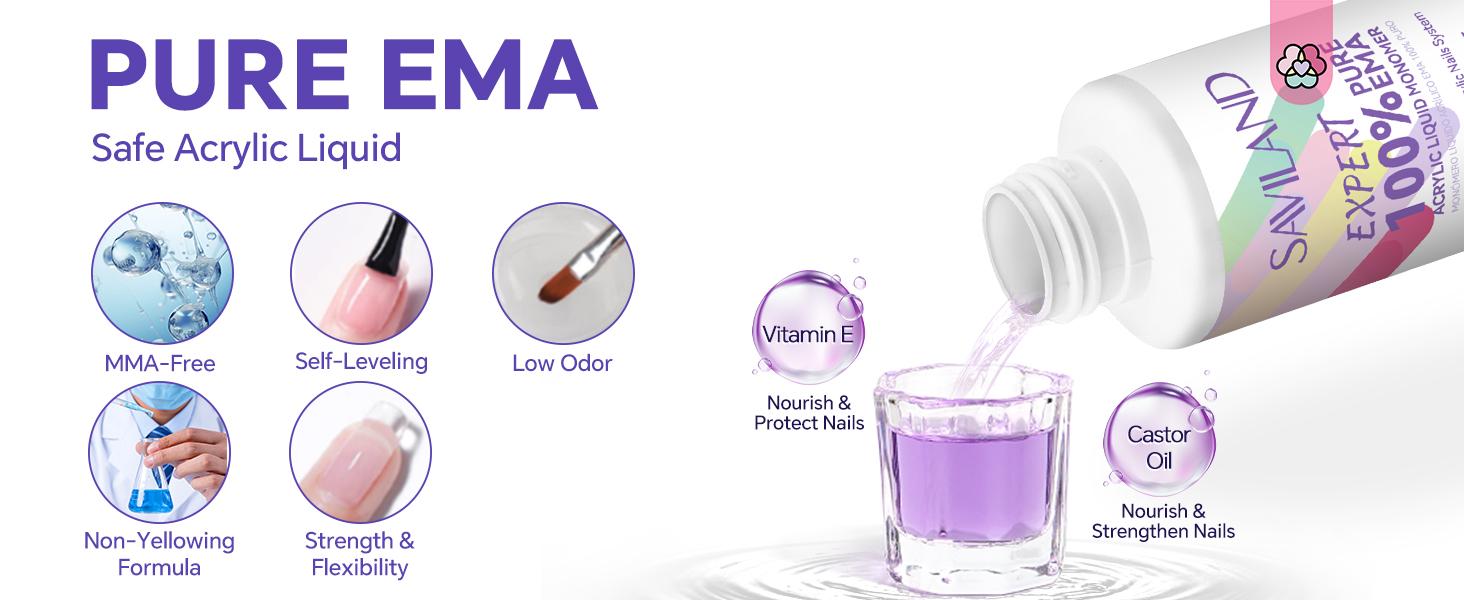 SAVILAND Monomer Acrylic Nail Liquid 4oz EMA Formula, Non-Yellowing for Acrylic Powder Nail Art Extensions 3D Carving DIY Salon Use Christmas Gift