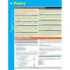 Poetry SparkCharts