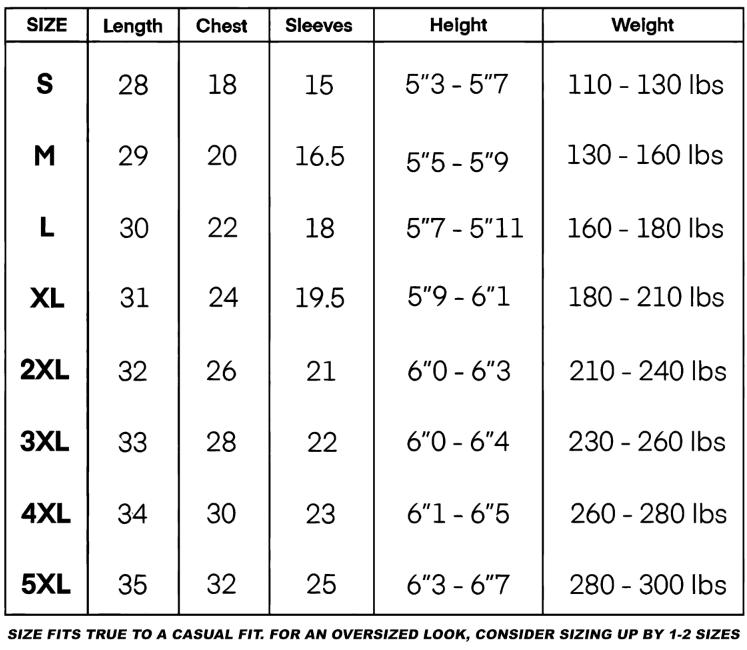 Welcome Arnold Classic / Classic line up 2026, USA Bodybuilding, National Physique Committee, IFBB Profesional League, MrOlympia, Arnold Classic Men's Physics, Gym Apparel