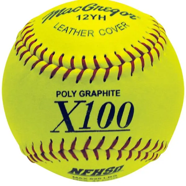 12" NFHS Fast Pitch Softball - 12 Pack 12" NFHS Fast Pitch Softball - 12 Pack