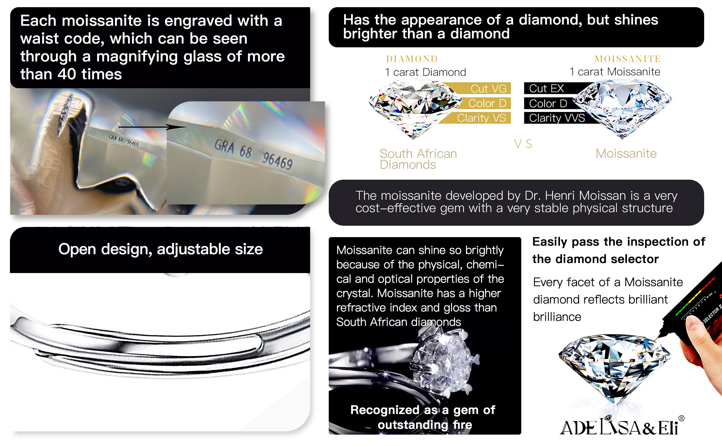 Adelisa&Eli Moissanite Adjustable Ring for Women - 2ct Silver S925 Ring with 6 Claw