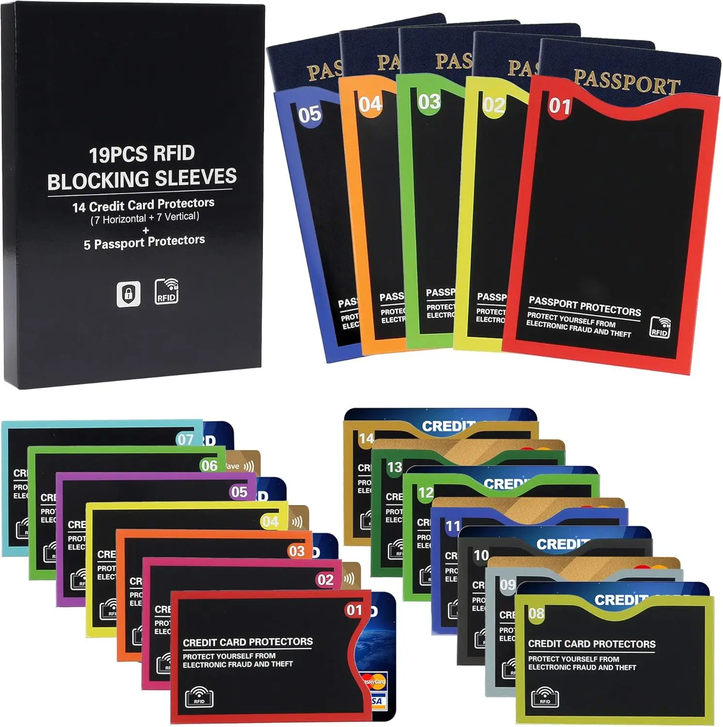 RFID Blocking Sleeves, Set with Color Coding (19 Pack, 14 Credit Card Protectors and 5 Passport Holder Sleeves), Identity Theft Protection