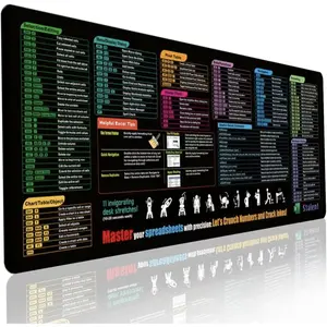 Large Excel Desk Mouse Pad | Large XXL Desk Mat with Cheat Sheet for Office & Gaming | Non-Slip Stitched Edge | Perfect for PC & Spreadsheet Lovers-(35.43"L*15.75"W)