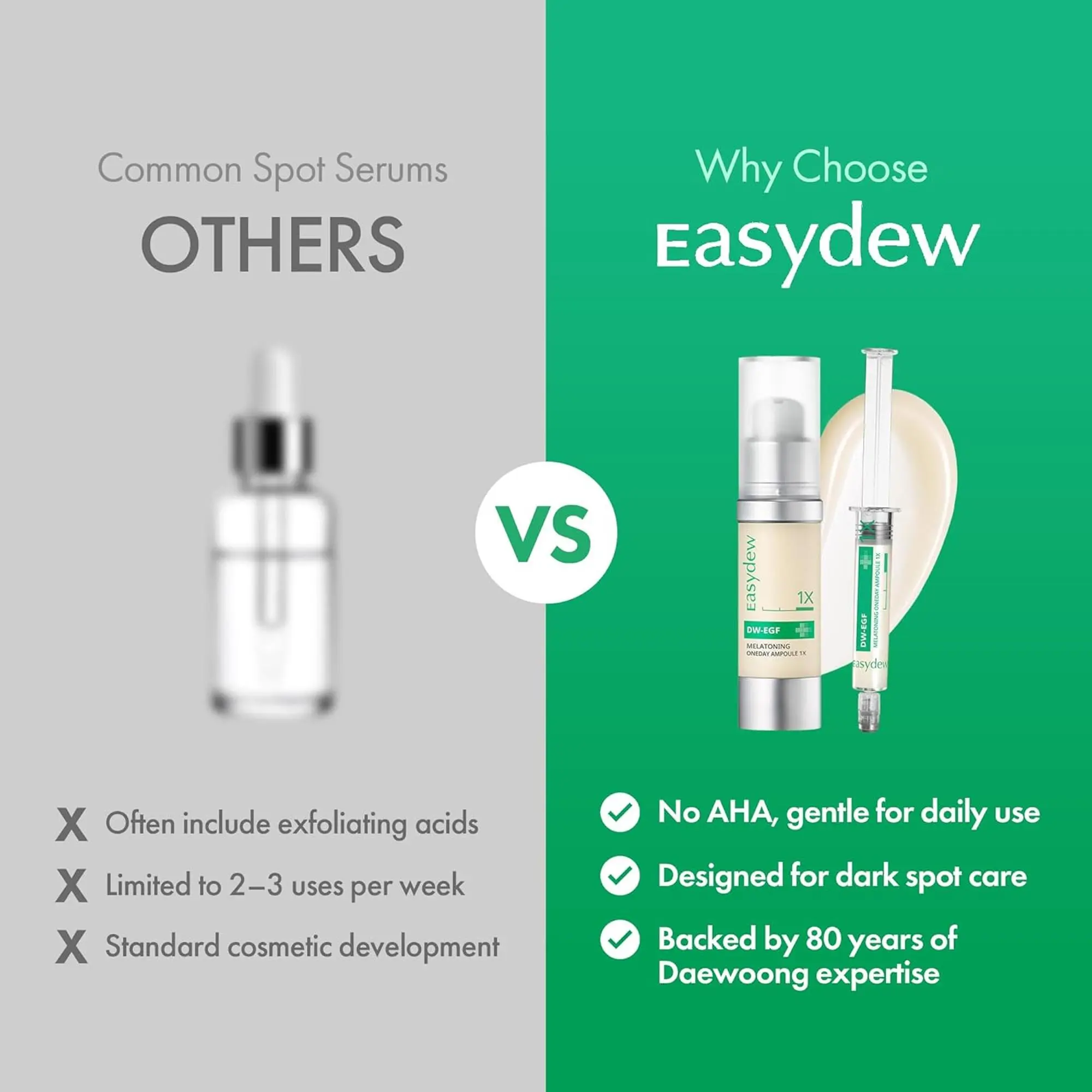 Easydew DW-EGF Melatoning Ampoule - Official Product 99% Pure EGF