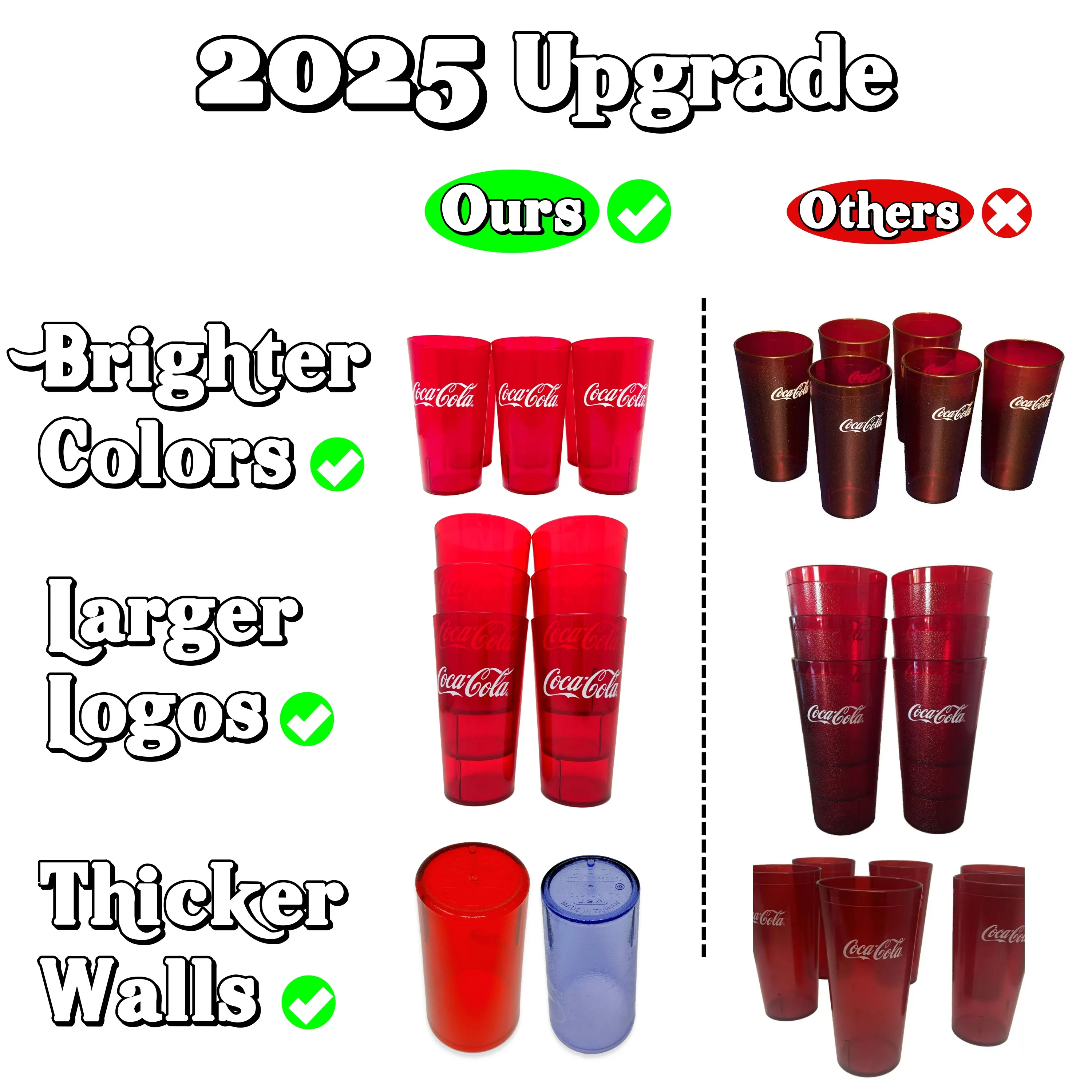20-32oz Restaurant Grade Coca-Cola Heavy-Duty Plastic Tumblers - Reusable,  Shatterproof, Stackable, BPA Free Drinkware Cups Beverage - TikTok Shop