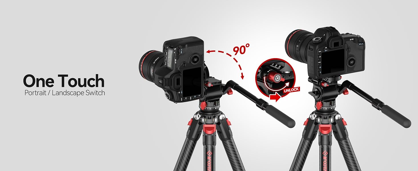 TC3BS+K3S Carbon Fiber Tripod with Fluid Head,2.9lb Professional Travel Kit