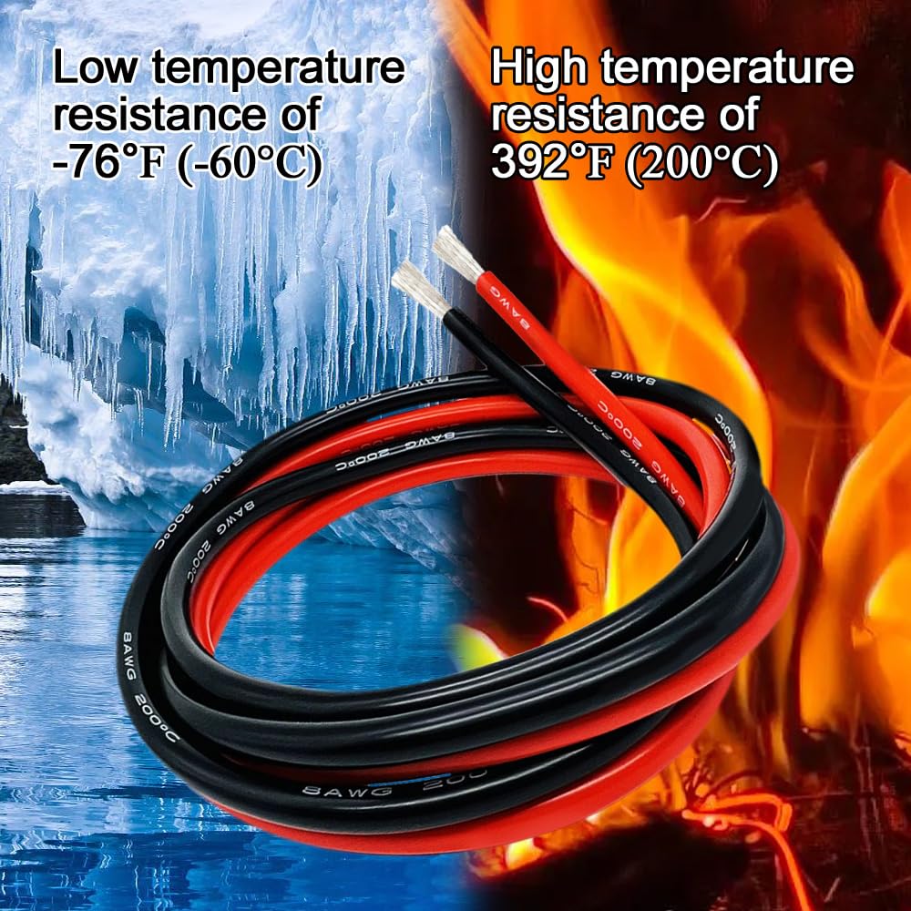 Jumper Cable Clamps, Silicone wire 1.8m 12AWG Cable,18V Battery Jumper Starter for Mid-Size Cars Light Trucks Car Jump Starting Using Tool