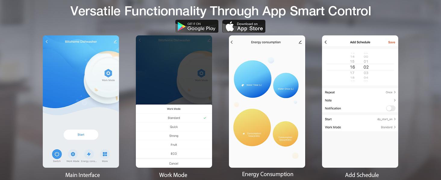 Countertop Dishwasher, BLITZHOME WiFi Smart App Control 6 Programs Portable Mini Dishwasher with 5L Built-in Water Tank, 360° Dual Spray, High-Temp & Dry, Delay Start Function, Compact Tabletop Dishwashers for Kitchen, Apartment, Camping, RV