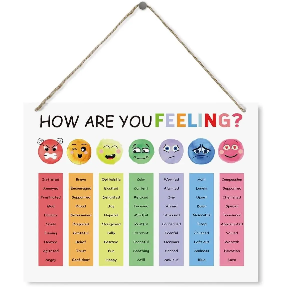 How Are You Feeling Sign, Therapy Decor, Mental Health Wall Decor, Decorative Wood Plaque for Hanging, Feelings Vocabulary Wood Sign, Decor for Calming Down Corner, Social Emotional Learning Tool20x30cm
