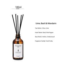 Lime, Basil & Mandarin