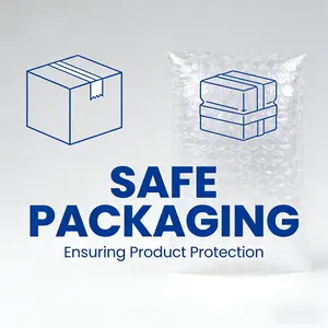 Safe Packaging - Product Safety Packaging Ensuring Product Protection Secure Your Goods