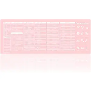 Basaltech Hotkey Ultra Thin Large Sized Pink Mouse Pad with Stitched Edges Non-Slip Waterproof PVC with Multifunction Shortcut Reference desk pad desk mouse