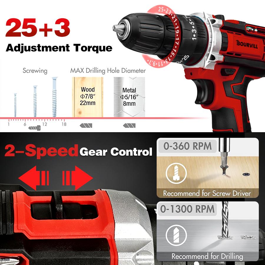 128 Piece Tool Set Kit - Power Tool kit with 21V Cordless Drill, Household Tools Set with DIY Hand Tool Kits For Fence Installation, Room Décor, FurnitureAssembly, And Daily Repairs#summerfinds toolupgrade