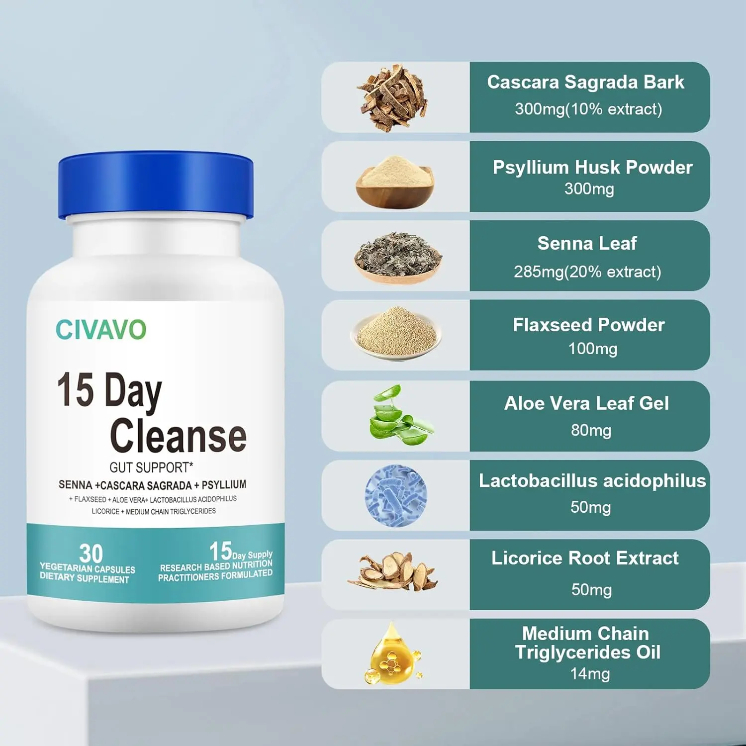 15 Day Cleanse Capsules healthcare product