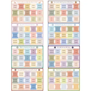 Quran Index Tabs, 8 Sheets Colorful Self-adhesive Tear-resistant Quran Chapter Markers, Easy Navigation and Decoration Index Tabs