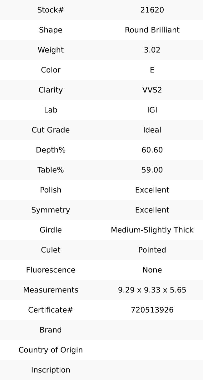 3.02 ct E VVS2 Round