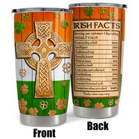 Irish Facts