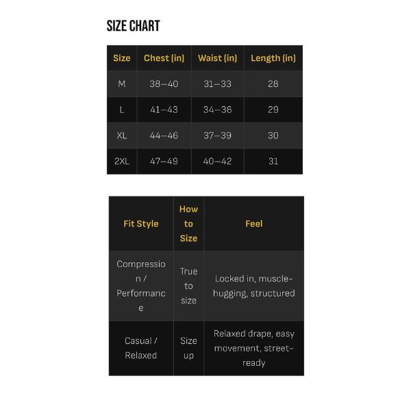 5-Pack Fit Essential Tee Bundle | 5 Shirts for $50 | UNHERD 5-Pack Fit Essential Tee Bundle | 5 Shirts for $50 | UNHERD